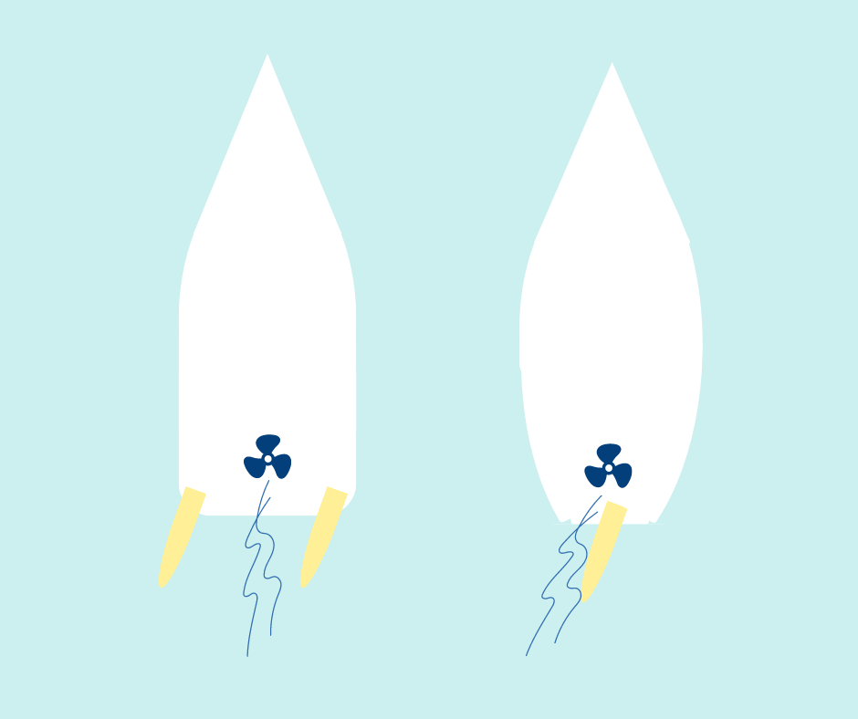 Docking a Dual Rudder Sailboat Modern Sailing